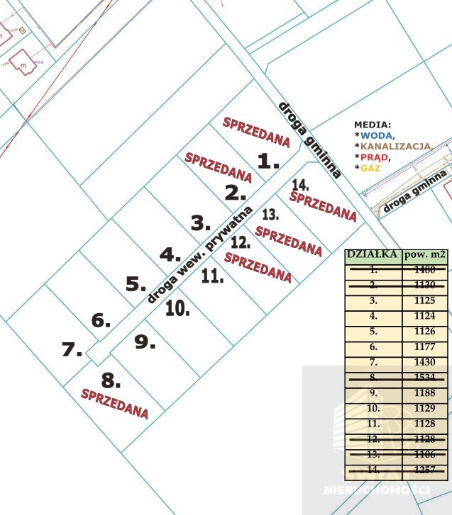 Działka Sprzedaż Przybiernów 6