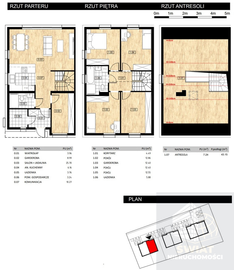 Dom Sprzedaż Warzymice