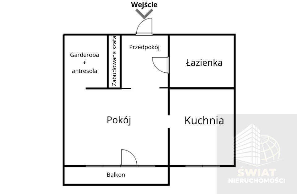 Mieszkanie Wynajem Szczecin Pogodno Eugeniusza Romera 12