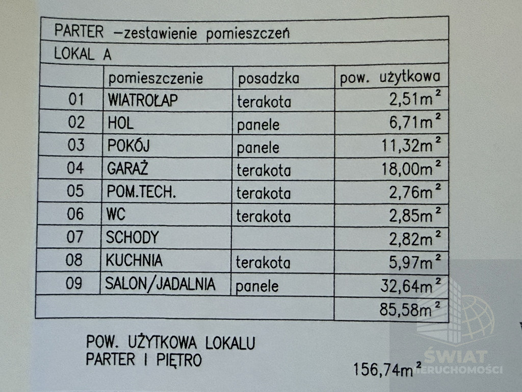 Dom Sprzedaż Bezrzecze 26