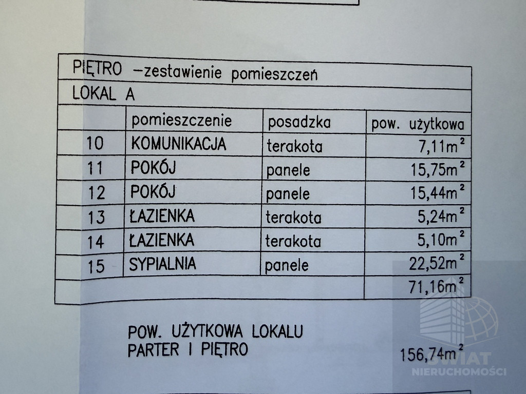 Dom Sprzedaż Bezrzecze 27