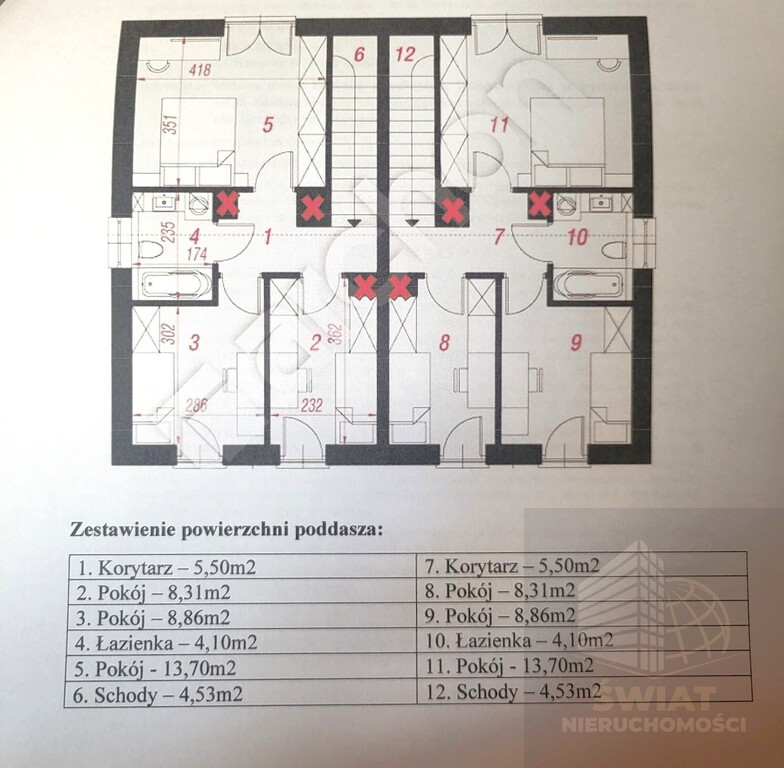 Dom Sprzedaż Grzędzice 5