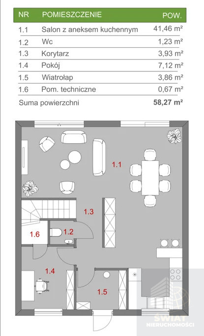Dom Sprzedaż Wołczkowo 2