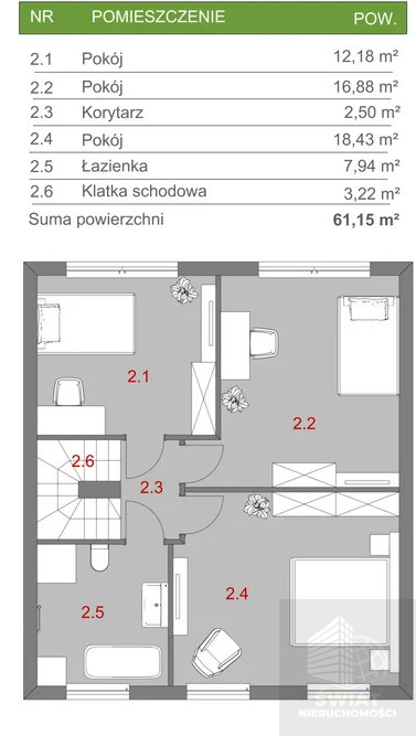 Dom Sprzedaż Wołczkowo 3