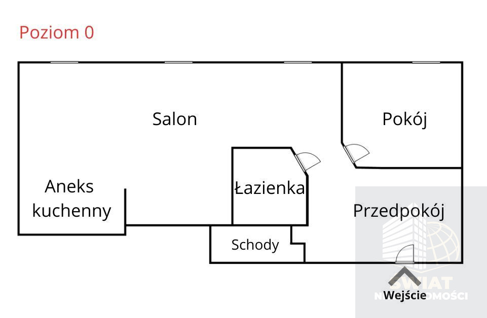 Mieszkanie Wynajem Szczecin Śródmieście ks. Piotra Skargi 20