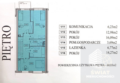 Dom Sprzedaż Mierzyn