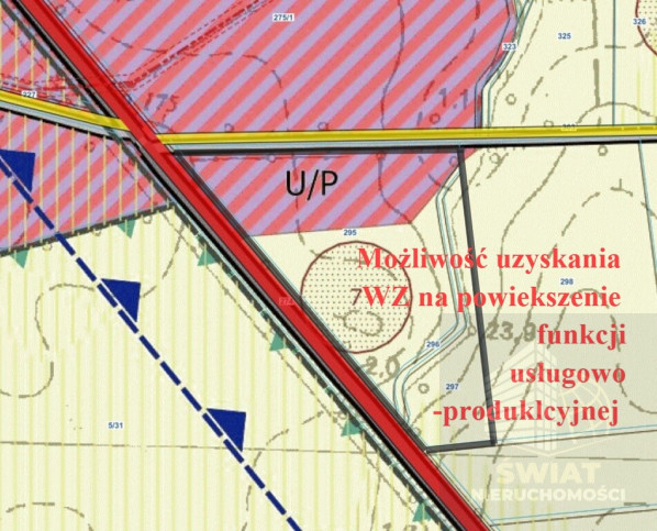 Działka Sprzedaż Ryszewko 2