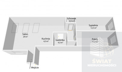 Mieszkanie Sprzedaż Szczecin Centrum