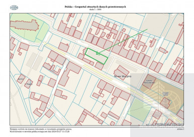 Działka Sprzedaż Nowe Warpno