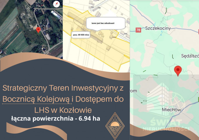 Działka Sprzedaż Kozłów 1