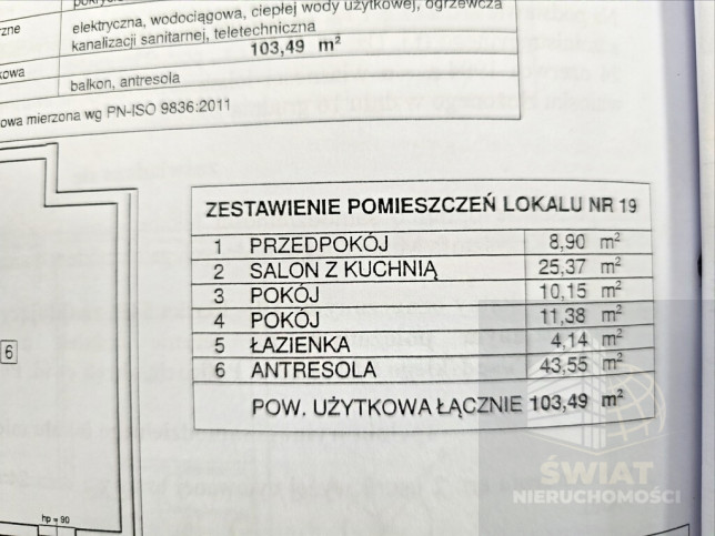 Mieszkanie Sprzedaż Police Józefa Piłsudskiego 13