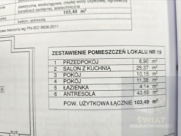 Mieszkanie Sprzedaż Police Józefa Piłsudskiego