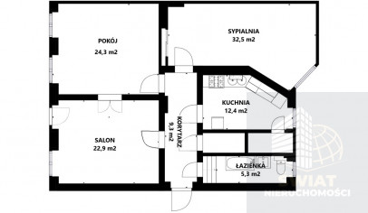Mieszkanie Sprzedaż Szczecin Centrum Wielkopolska