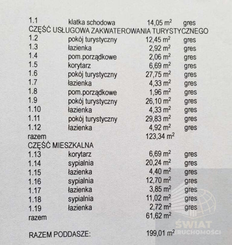 Dom Sprzedaż Stobno 18