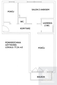 Mieszkanie Sprzedaż Szczecin Warszewo Poznańska