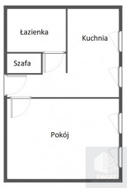 Mieszkanie Sprzedaż Szczecin Śródmieście-Centrum
