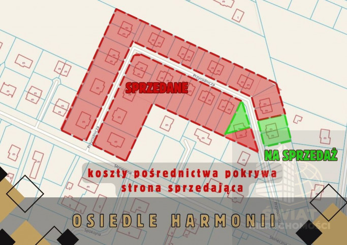 Dom Sprzedaż Białuń Przyrodnicza 2