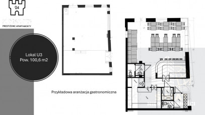 Lokal Wynajem Szczecin Stare Miasto Warzywna