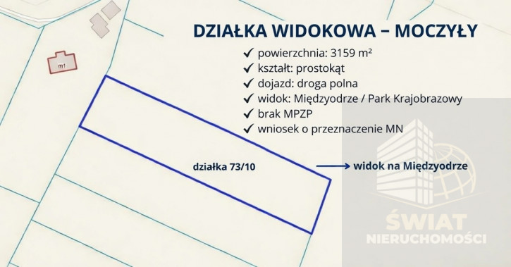 Działka Sprzedaż Moczyły 3