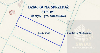 Działka Sprzedaż Moczyły