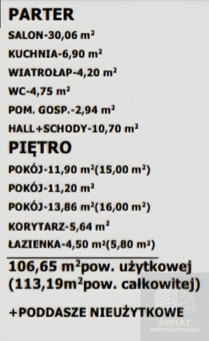 Dom Sprzedaż Dołuje 4