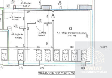 Mieszkanie Sprzedaż Szczecin Centrum