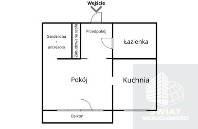 Mieszkanie Wynajem Szczecin Pogodno Eugeniusza Romera