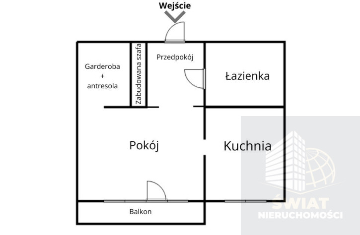 Mieszkanie Wynajem Szczecin Pogodno Eugeniusza Romera 12