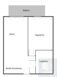 Mieszkanie Sprzedaż Szczecin Centrum Zielonego Mostu