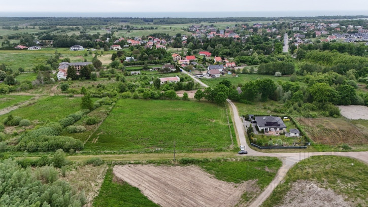 Działka Sprzedaż Stary Borek 11
