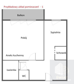 Mieszkanie Sprzedaż Szczecin os. Zawadzkiego-Klonowica