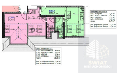 Mieszkanie Sprzedaż Szczecin Śródmieście-Centrum Strzelecka