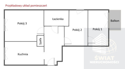 Mieszkanie Sprzedaż Szczecin Podjuchy