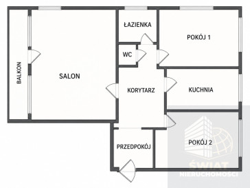 Mieszkanie Sprzedaż Szczecin Żelechowa Stanisława Thugutta