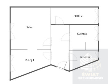 Mieszkanie Sprzedaż Szczecin Niebuszewo