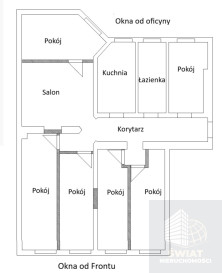 Mieszkanie Sprzedaż Szczecin Centrum