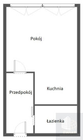 Mieszkanie Sprzedaż Szczecin Niebuszewo