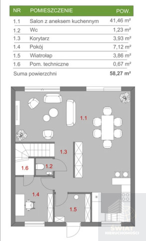 Dom Sprzedaż Wołczkowo 2