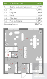 Dom Sprzedaż Wołczkowo