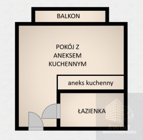 Mieszkanie Wynajem Szczecin Nowe Miasto Stefana Lewandowskiego