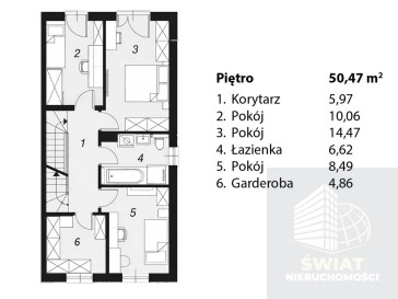Dom Sprzedaż Borne Sulinowo