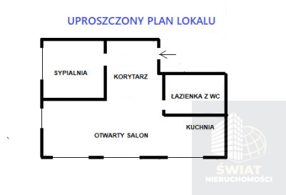 Mieszkanie Sprzedaż Miłogoszcz