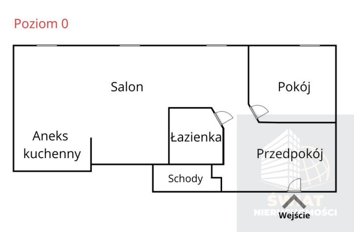 Mieszkanie Wynajem Szczecin Śródmieście ks. Piotra Skargi 20