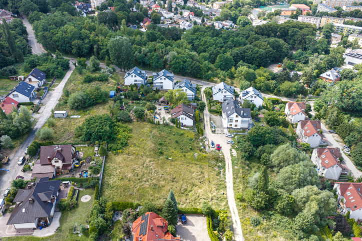 Działka Sprzedaż Szczecin Podjuchy Zapiecek 9