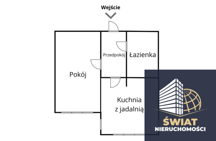 Mieszkanie Wynajem Szczecin Centrum Maksyma Gorkiego 13