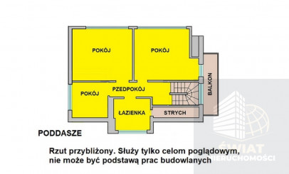 Dom Sprzedaż Drawsko Pomorskie Złocieniecka