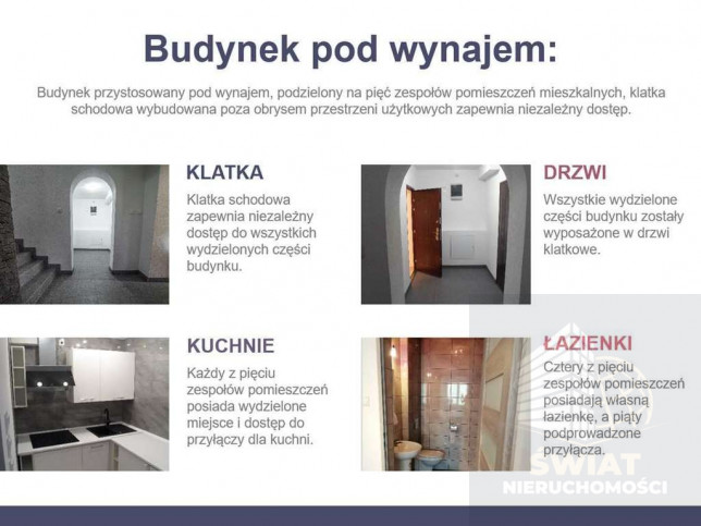 Dom Sprzedaż Szczecin Gumieńce 11
