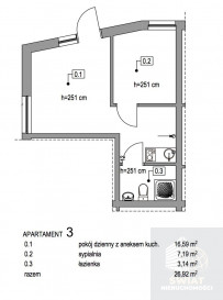 Dom Sprzedaż Wisełka