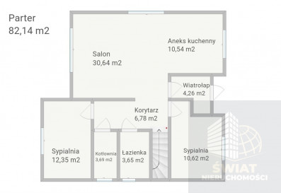 Dom Sprzedaż Szczecin Załom