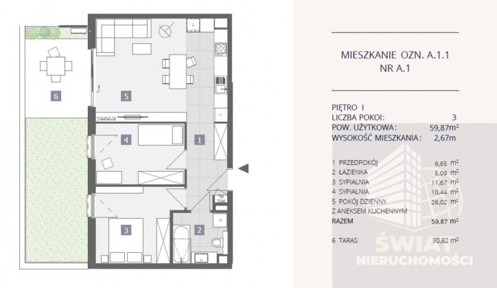 Mieszkanie Sprzedaż Szczecin Dąbie 1